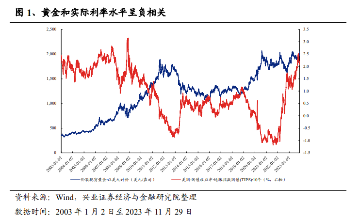 “掘金”正当时——永赢中证沪深港黄金产业股票ETF（517520）投资价值分析