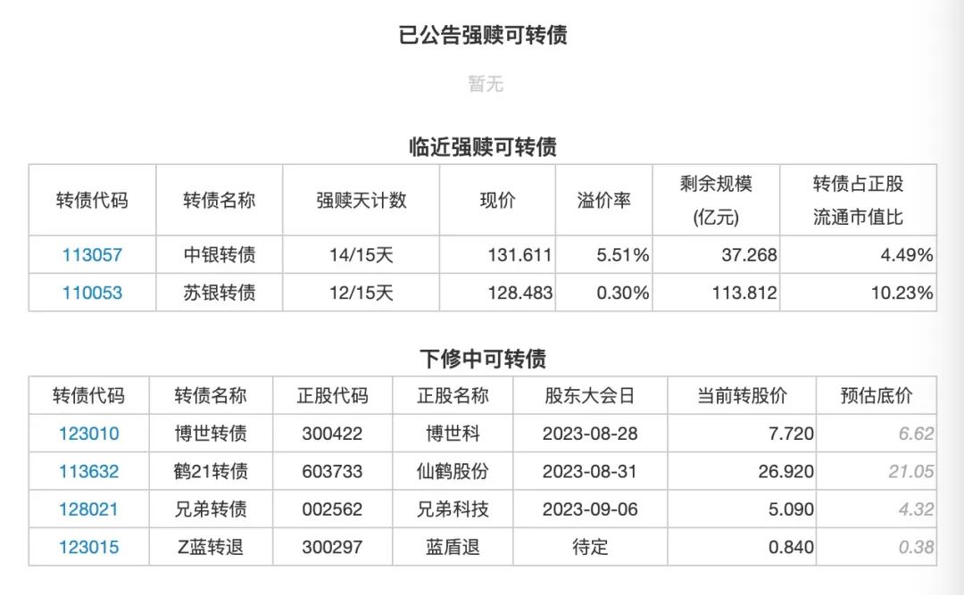 8月25日投资提示：冀东水泥上半年亏损3.69亿元